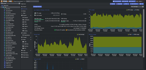 Découverte de Proxmox VE : mon premier pas dans le monde des homelabs